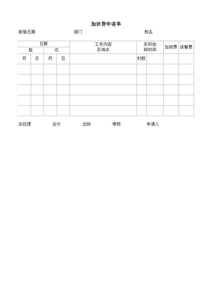 公司工作员工加班费用申请表word模板-办公资源网