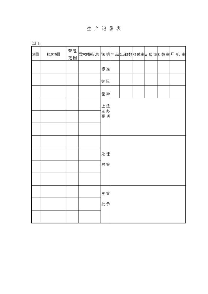 项目生产记录表word模板-办公资源网