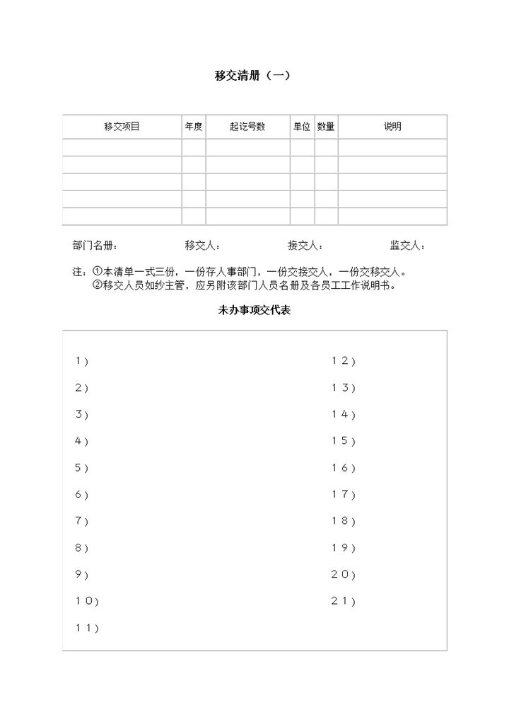 移交清册未办事项交代表word模板-办公资源网