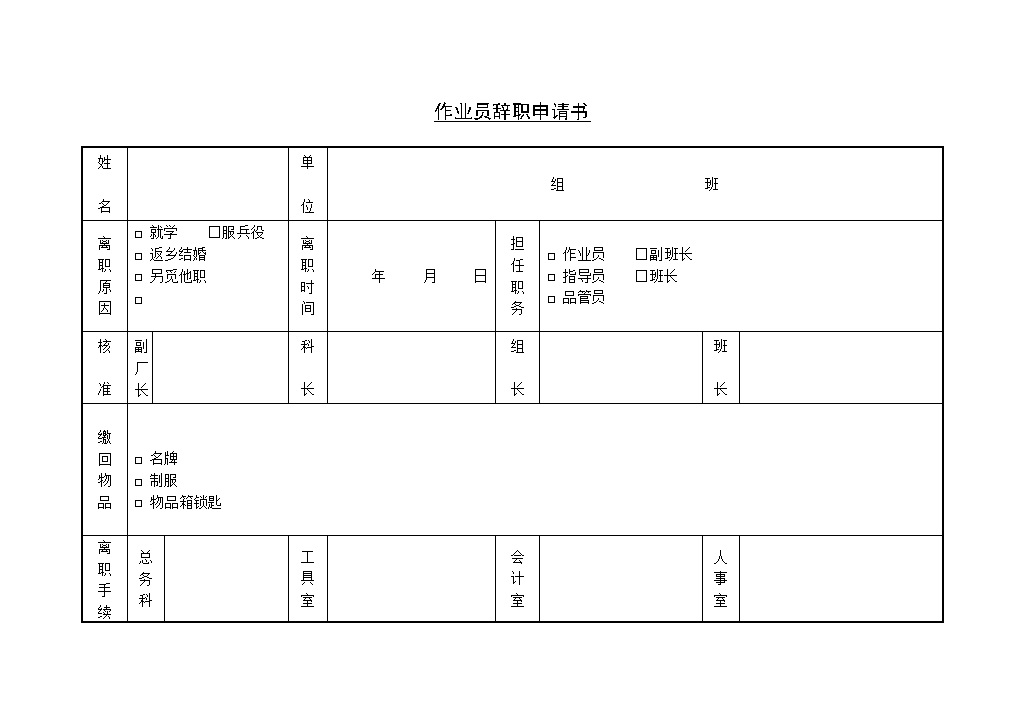 工厂作业员辞职离职申请书Word模板-办公资源网
