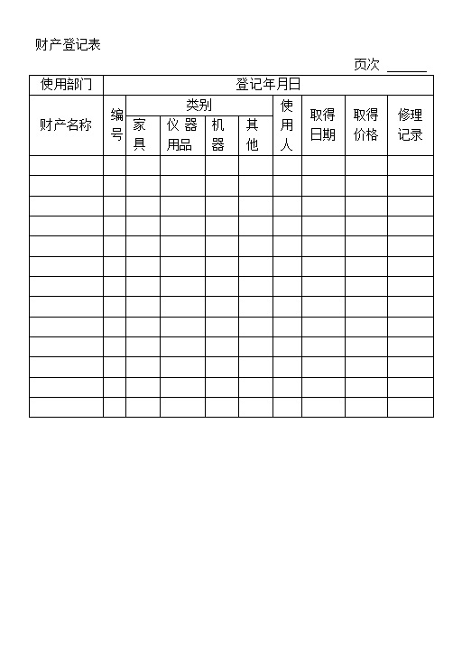 学校公司部门财产登记表Word模板-办公资源网