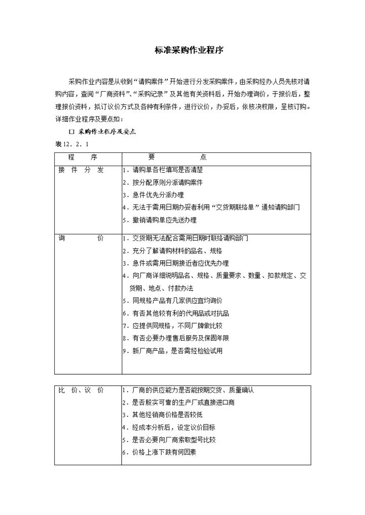 标准化采购作业程序及要点Word模板-办公资源网