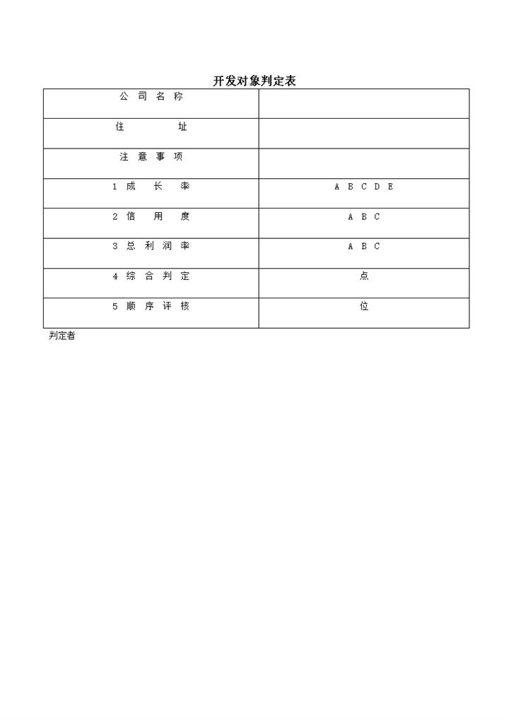 公司开发对象成长率利润率综合评比判定表word模板-办公资源网