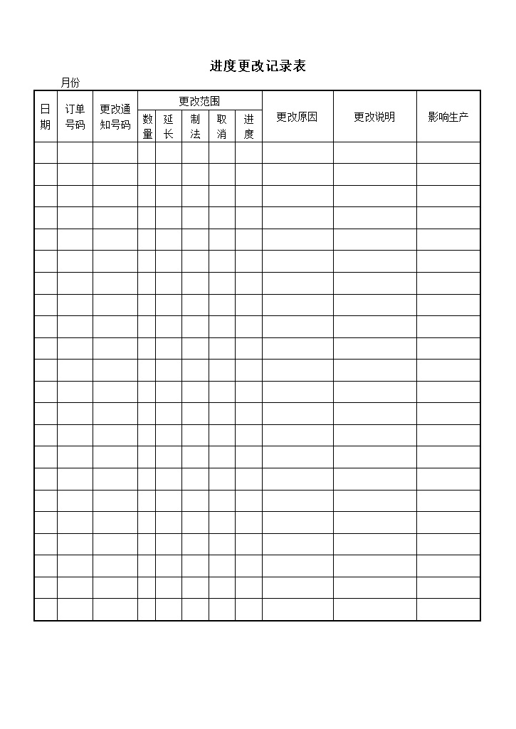 订单生产进度更改记录表word模板-办公资源网