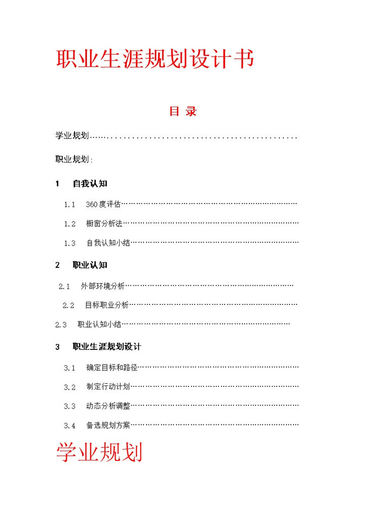网络工程专业学生职业生涯规划设计书Word模板-办公资源网