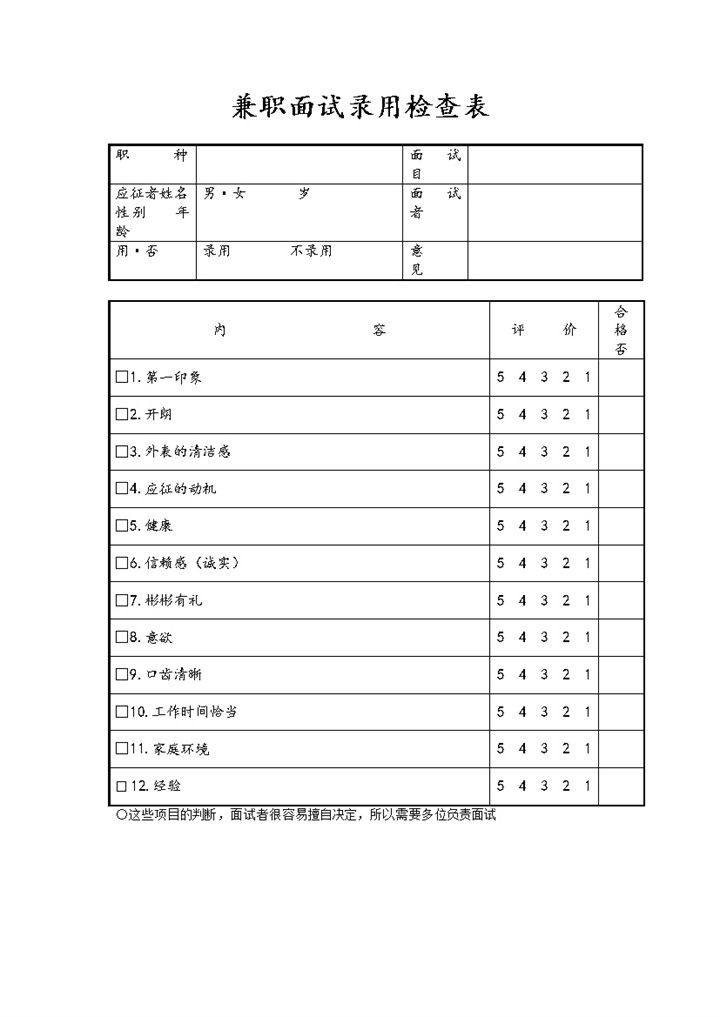 公司企业通用兼职面试录用检查表Word模板-办公资源网