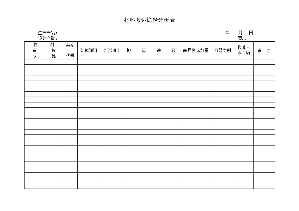 标准通用生产企业材料搬运途径分析表格Word模板-办公资源网