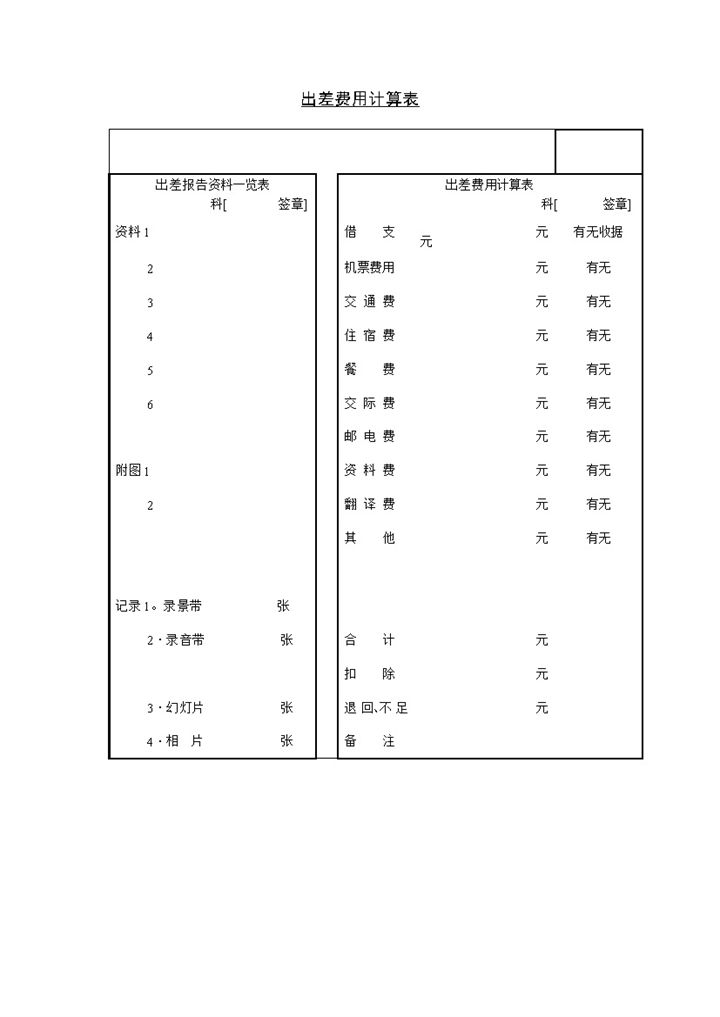 员工出差费用计算明细表Word模板-办公资源网