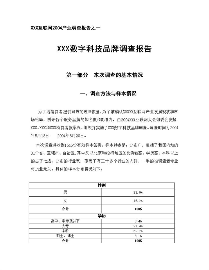 中国数字科技品牌调查报告word模板-办公资源网