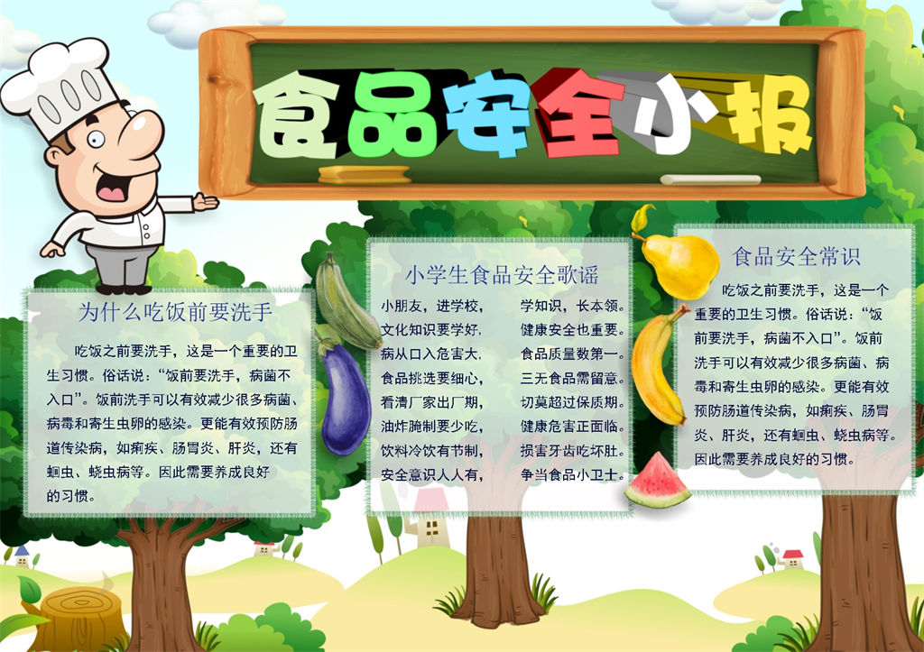 绿色卡通食品安全宣传小报手抄报Word模板-办公资源网