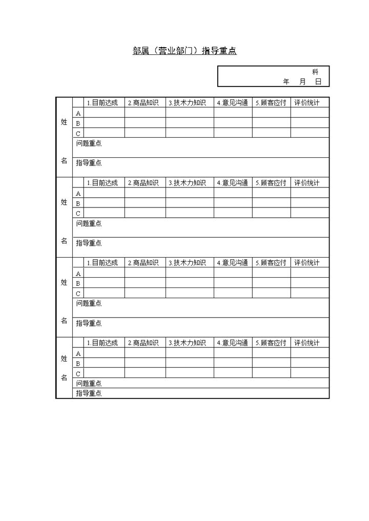 中小型公司营业部门重点指导Word模板-办公资源网