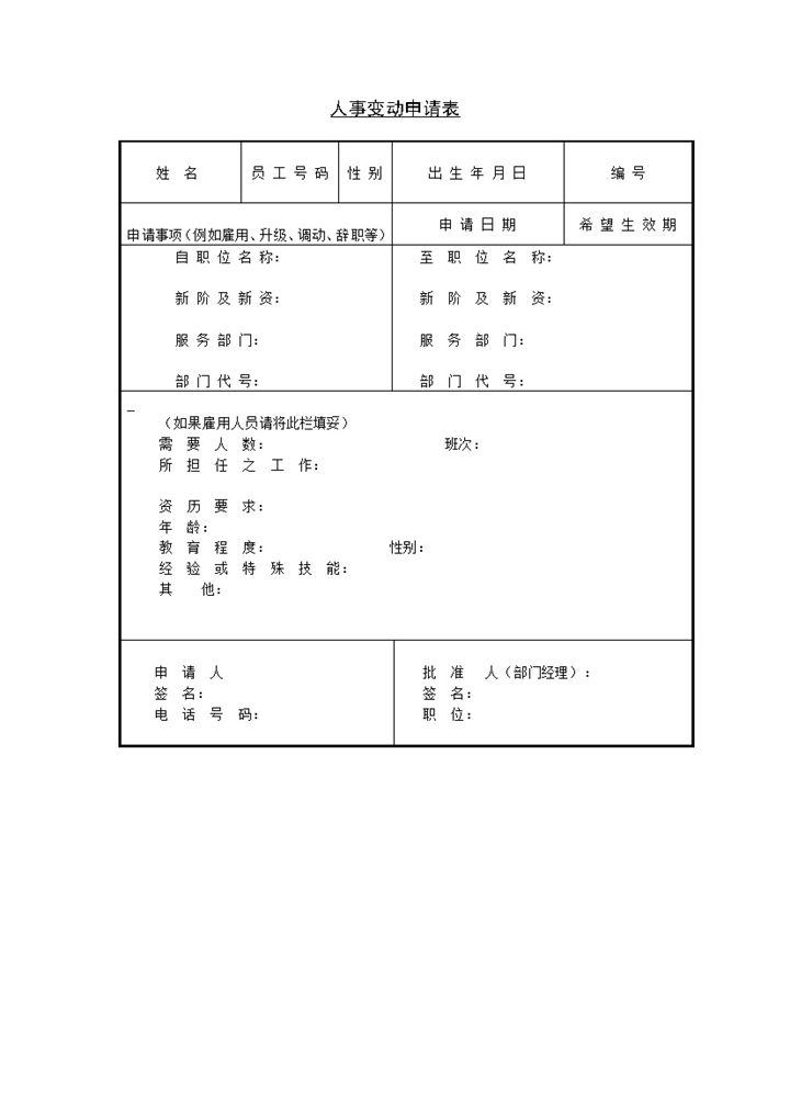 人事人员变动变更申请表Word模板-办公资源网