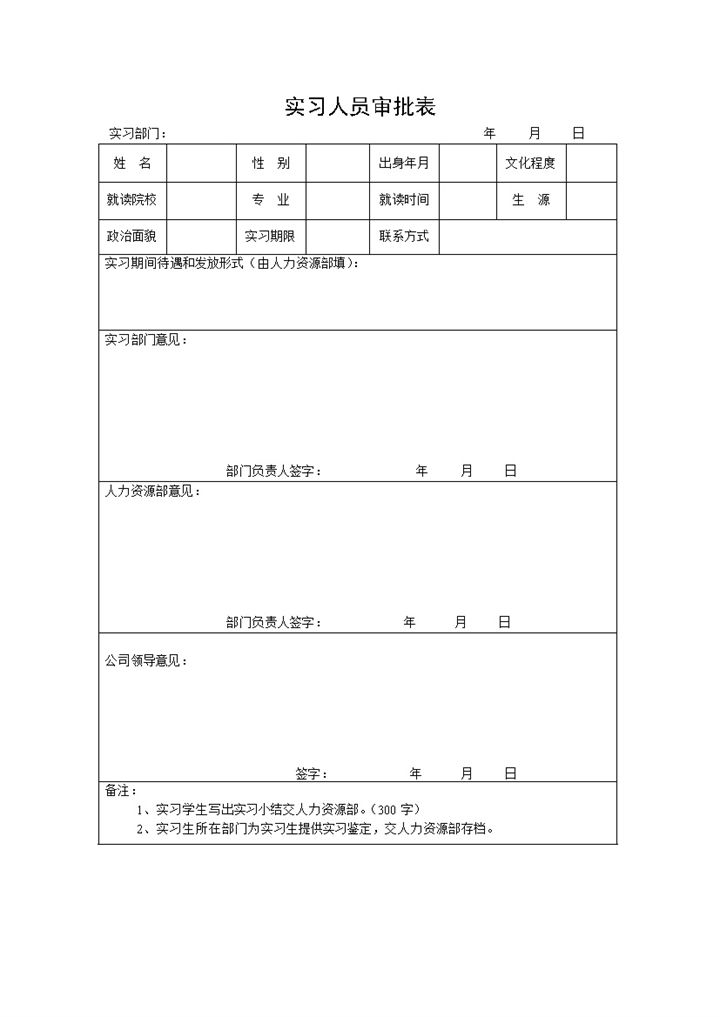 公司人力部实习工作人员审批表Word模板-办公资源网