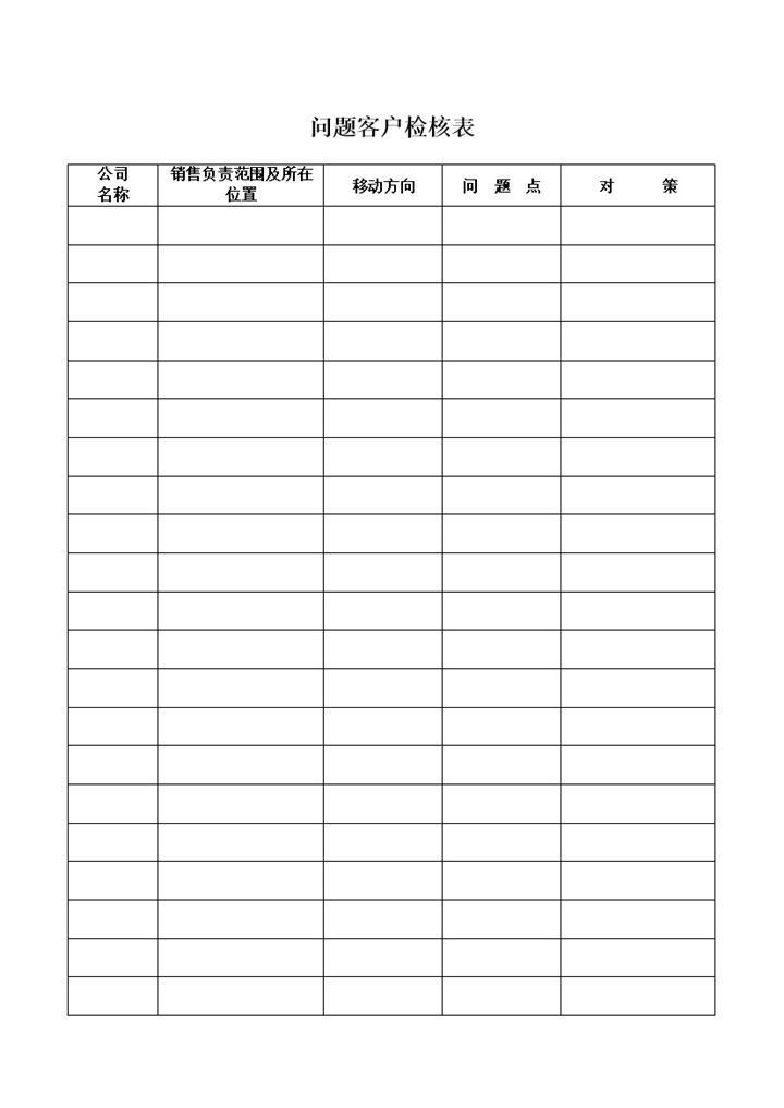 公司销售业务问题客户检核表word模板-办公资源网