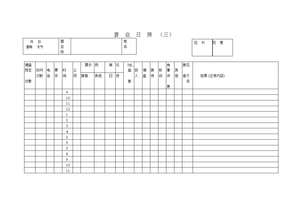 营业日报客户商谈情况记录word模板-办公资源网