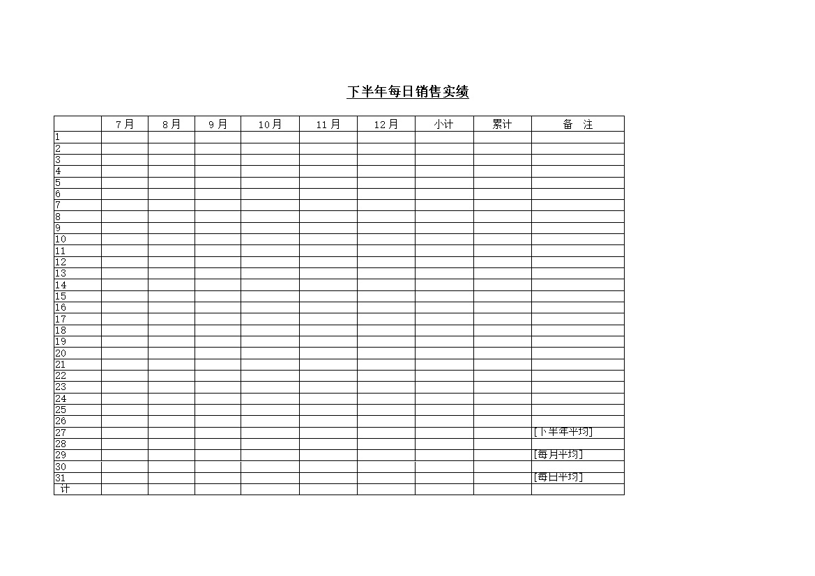 下半年每日销售实绩word模板-办公资源网