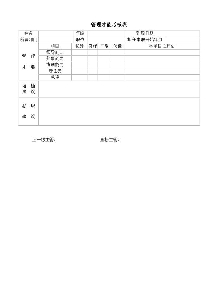 部门员工领导能力管理才能考核表word模板-办公资源网