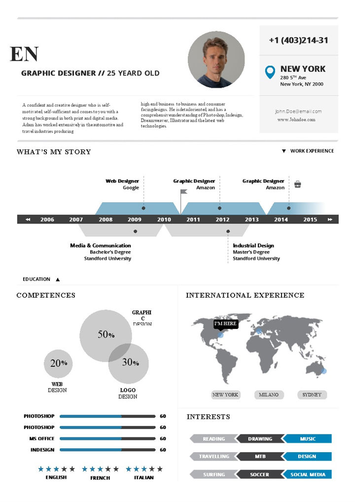 简约商务风个人求职应聘简历Word模板 (2)-办公资源网