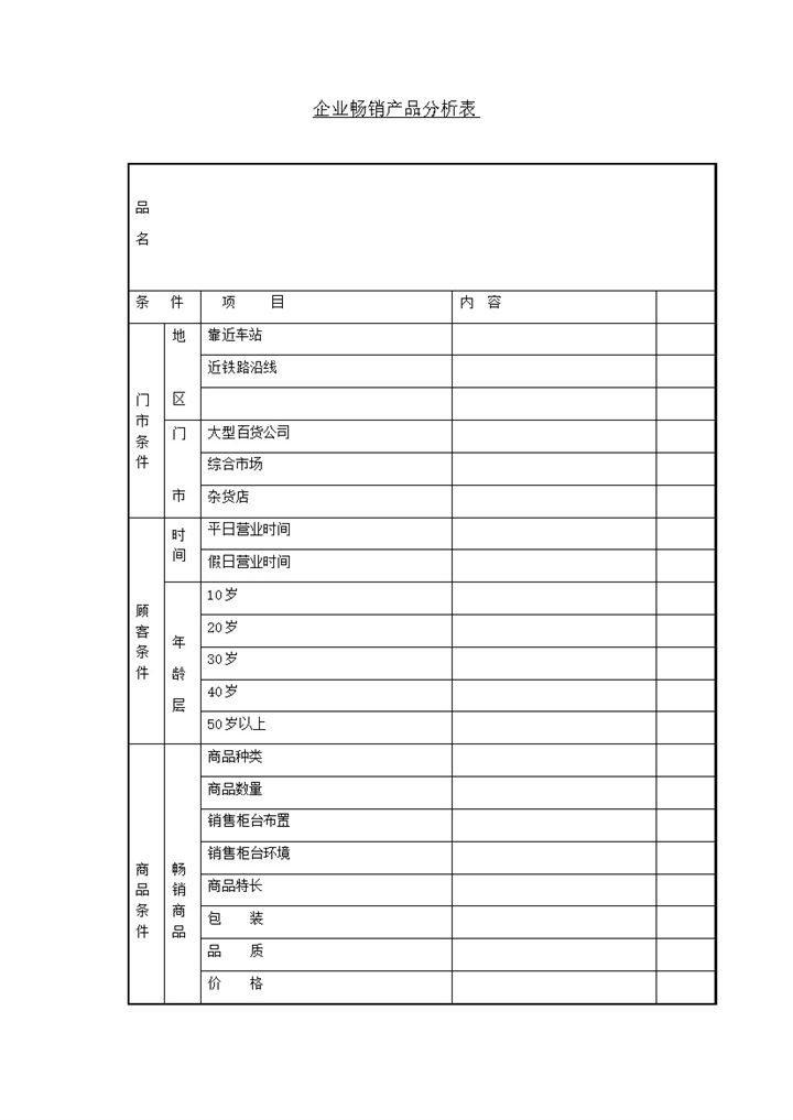 企业畅销产品分析表word模板-办公资源网