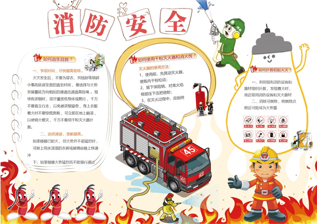 简约简洁消防安全知识手抄报Word模板-办公资源网