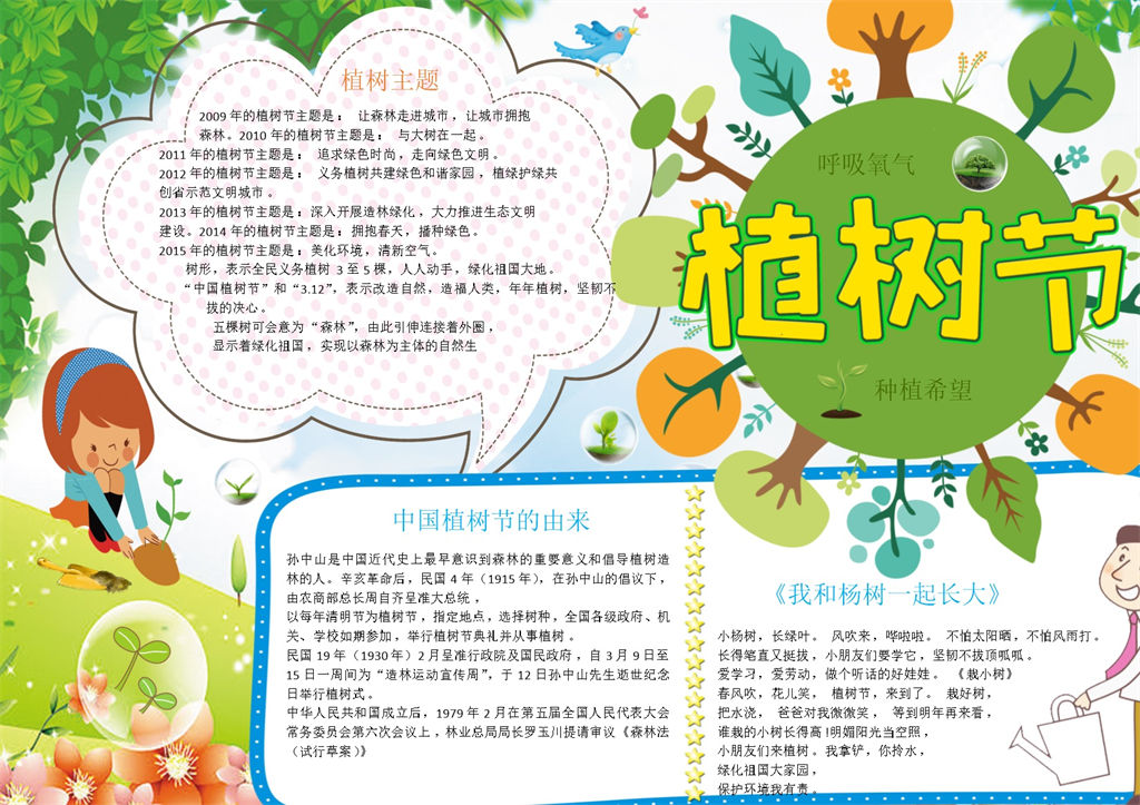 植树节呼吸氧气保护环境手抄报Word模板-办公资源网