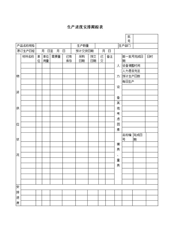 生产进度安排跟踪表word模板-办公资源网