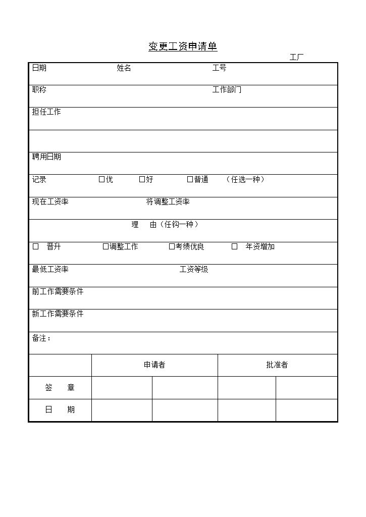 中小企业员工变更工资申请单Word模板-办公资源网