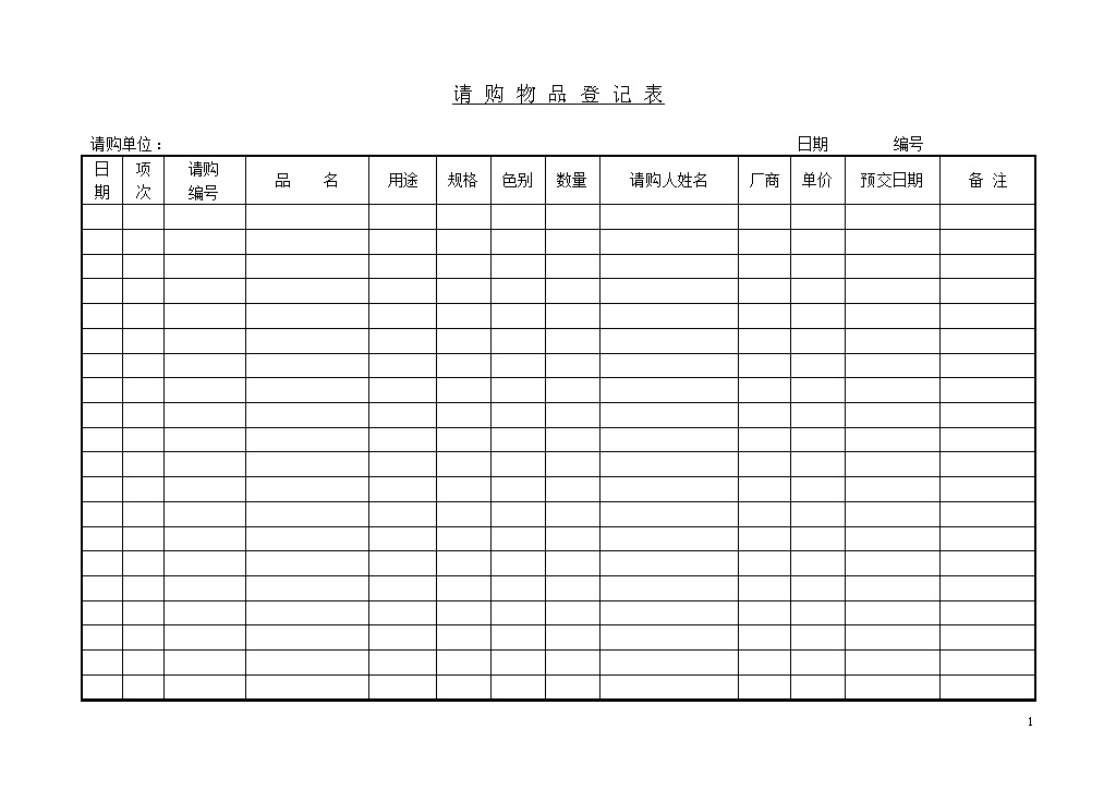 公司物品采购物品用途规格登记详情报告word模板-办公资源网