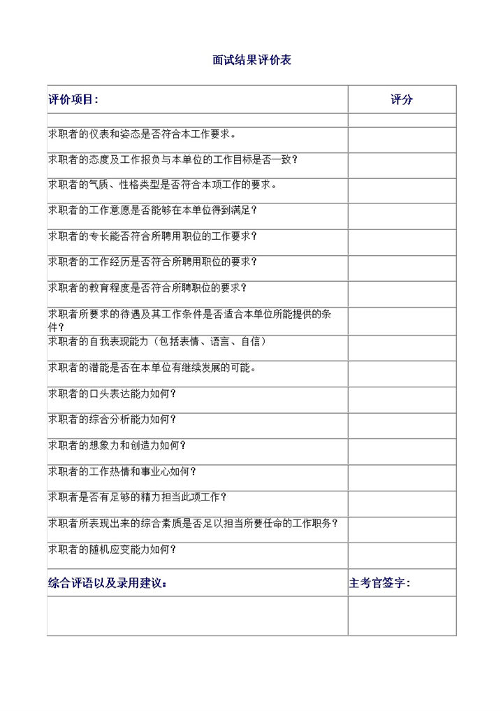 校园招聘面试结果评价表word模板-办公资源网