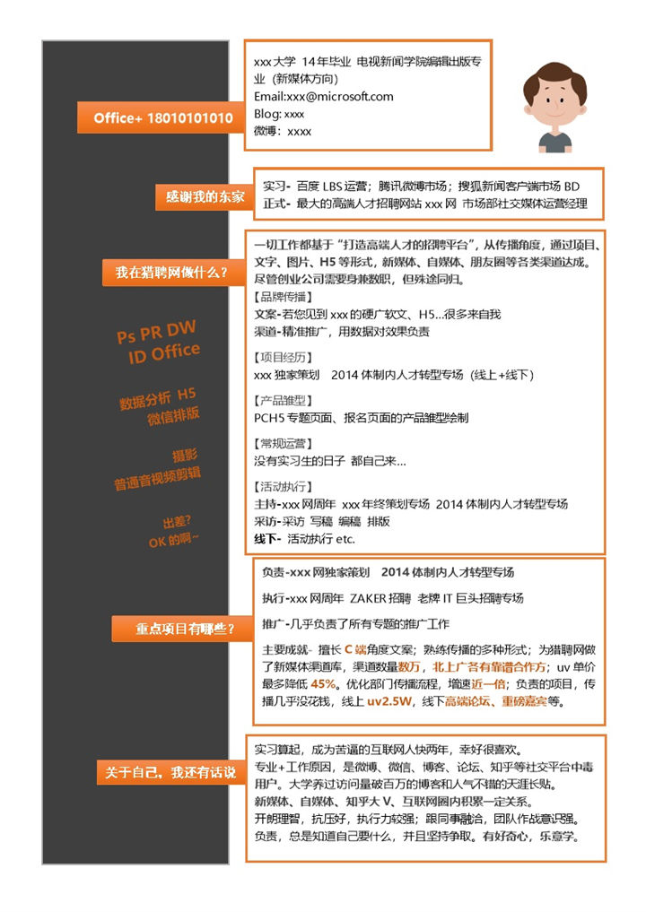 创意橙色新媒体求职简历Word模板-办公资源网