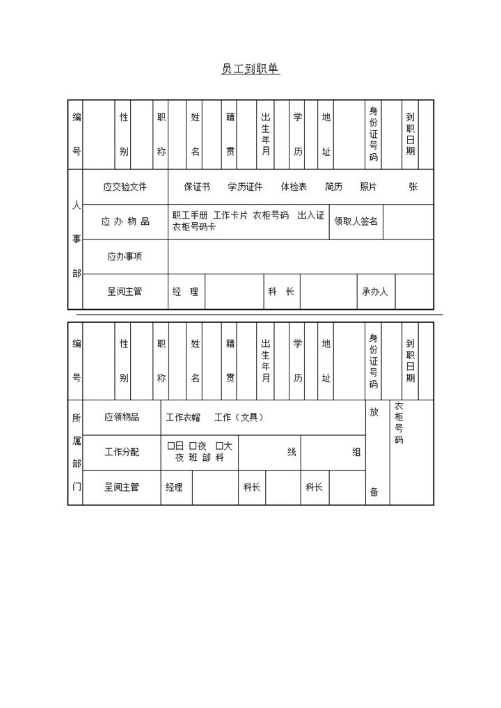 2020年人事部员工到职资料详情明细填报表word模板-办公资源网