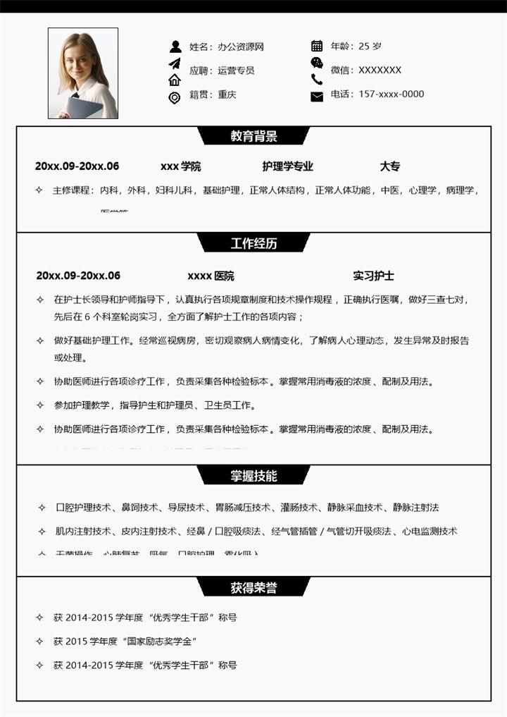 白色商务风格运营专员个人求职简历Word模板-办公资源网