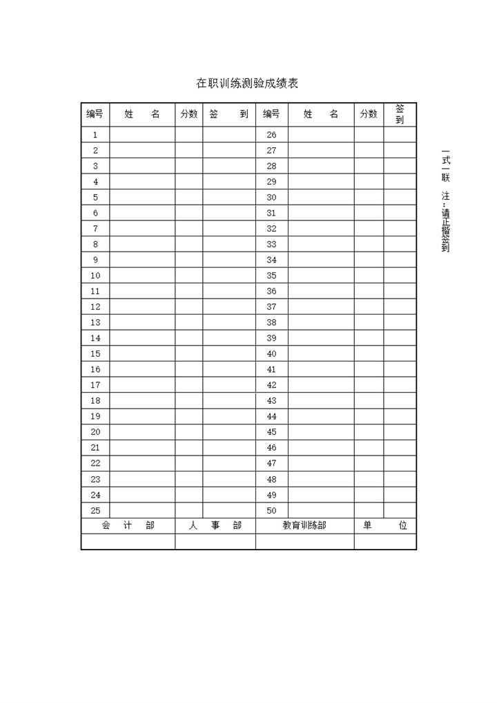 在职训练测验成绩表word模板-办公资源网