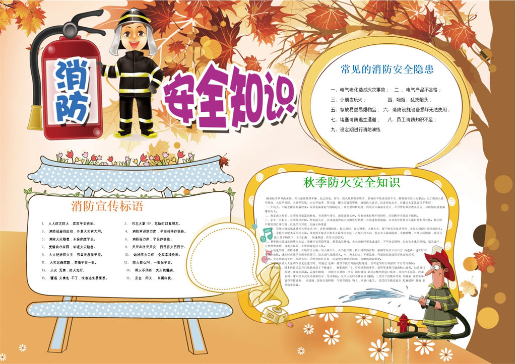 消防知识教育讲解手抄报Word模板-办公资源网