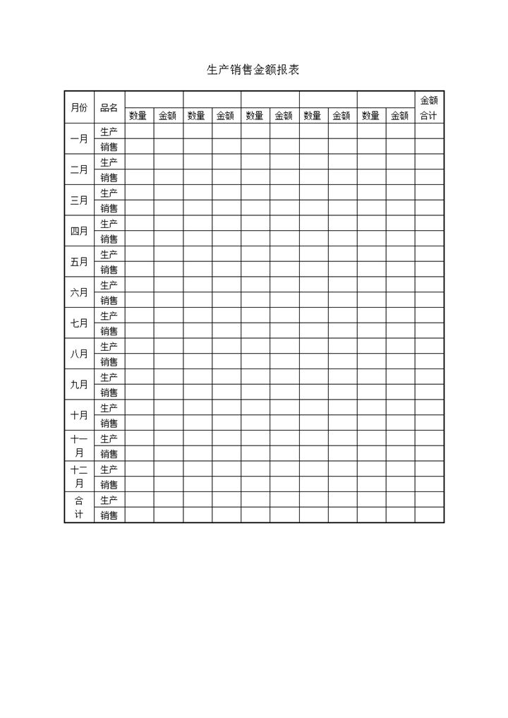 公司部门生产销售金额月份对比报表word模板-办公资源网