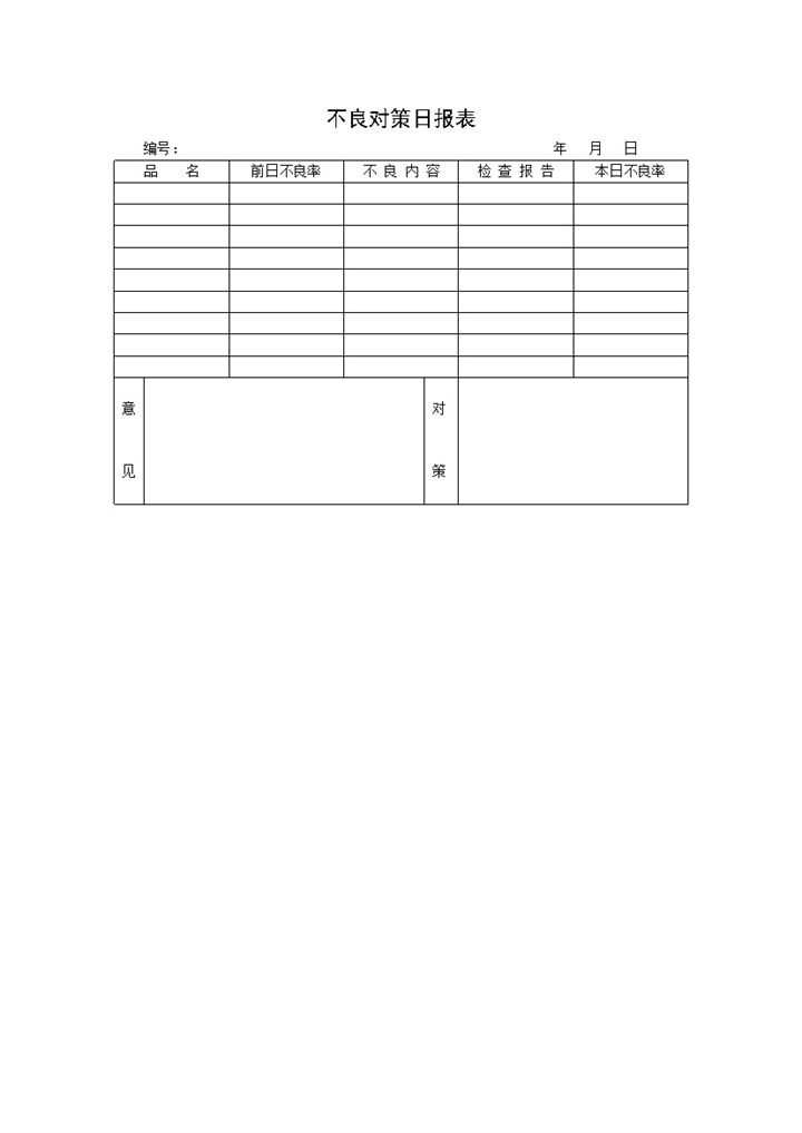 企业运营不良对策日报表Word模板-办公资源网