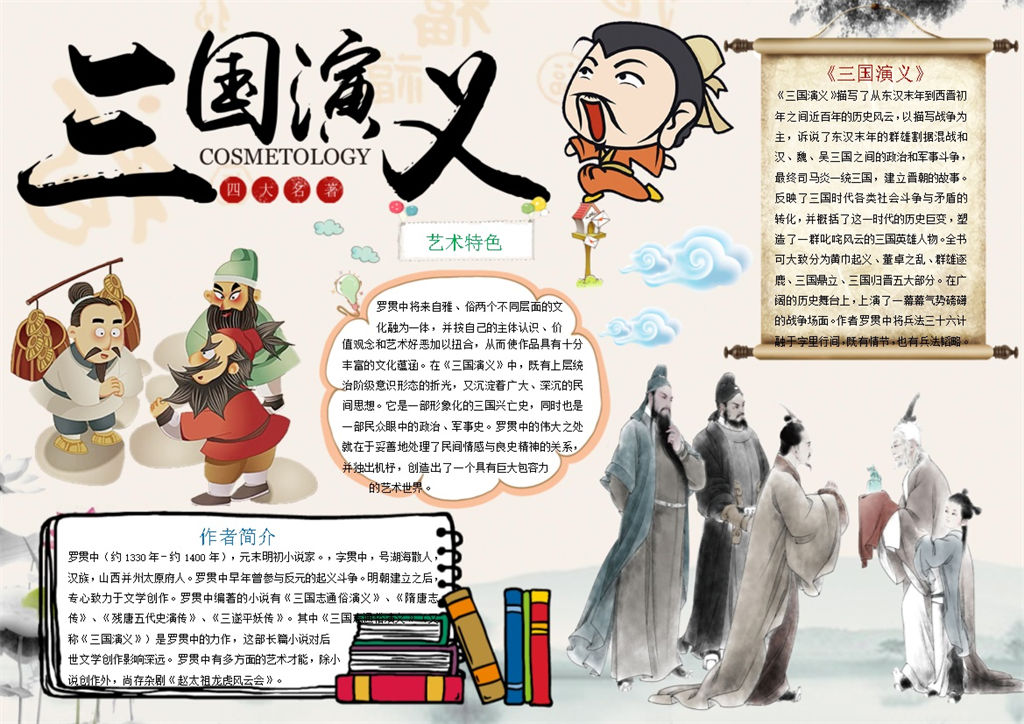 四大名著之三国演义手抄报Word模板-办公资源网