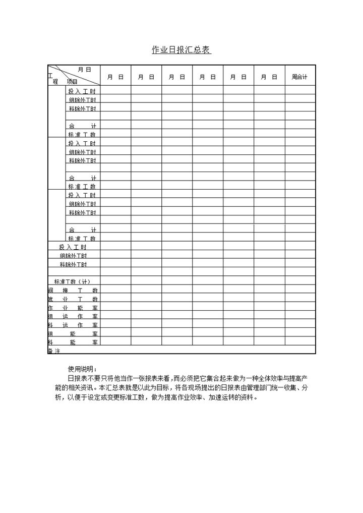 管理部门统一收集员工作业日报表汇总详情word模板-办公资源网