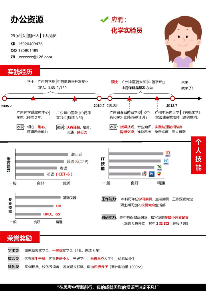 块版面word求职应聘简历模板-办公资源网