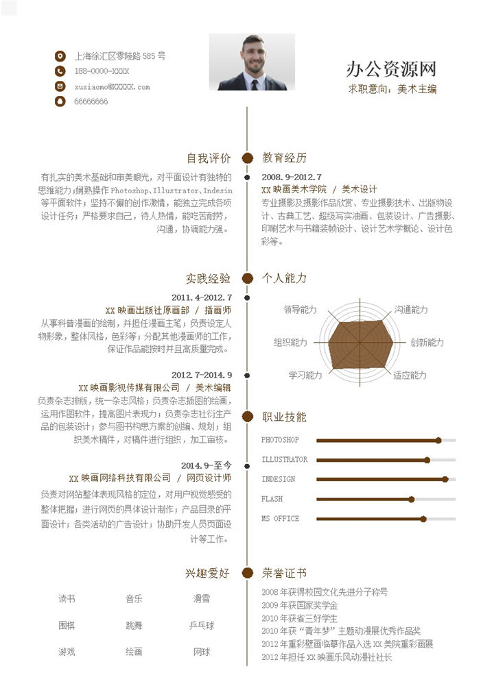 白色简约风格美术主编个人求职简历Word模板-办公资源网