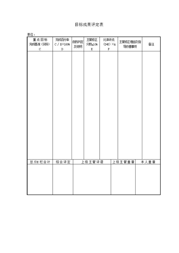 目标成果评定表word模板-办公资源网