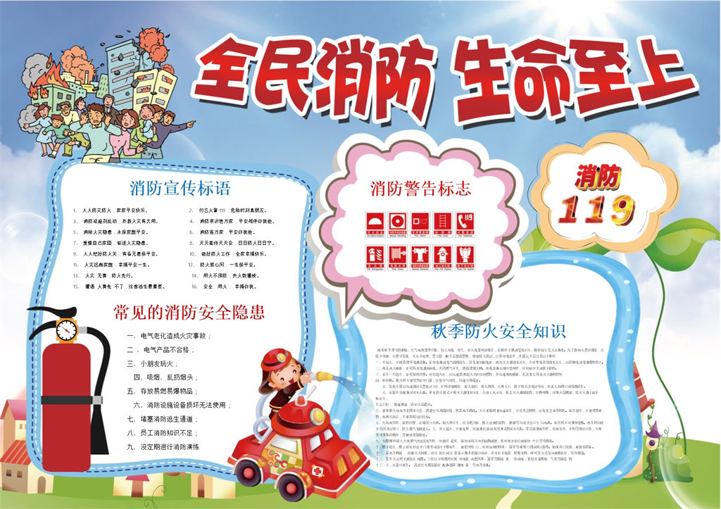 全民消防安全知识手抄报Word模板-办公资源网