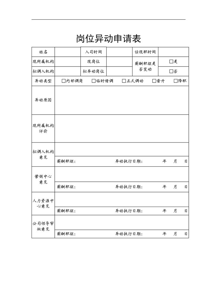 企业公司通用岗位异动申请表Word模板-办公资源网