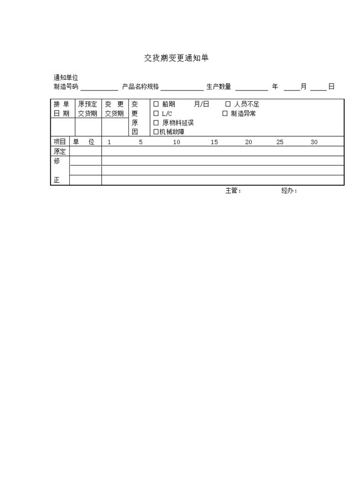 公司产品交易交货期变更通知单word模板-办公资源网