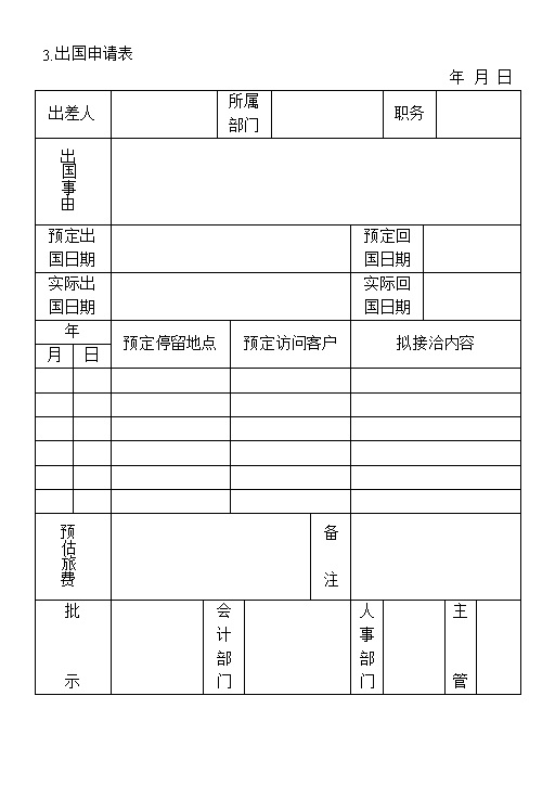 公司企业职工出国申请表范本Word模板-办公资源网