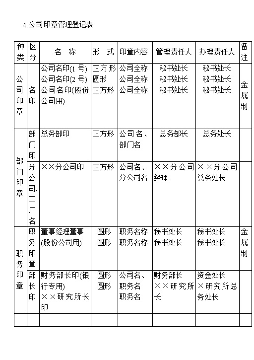 公司企业印章管理登记表范本Word模板-办公资源网