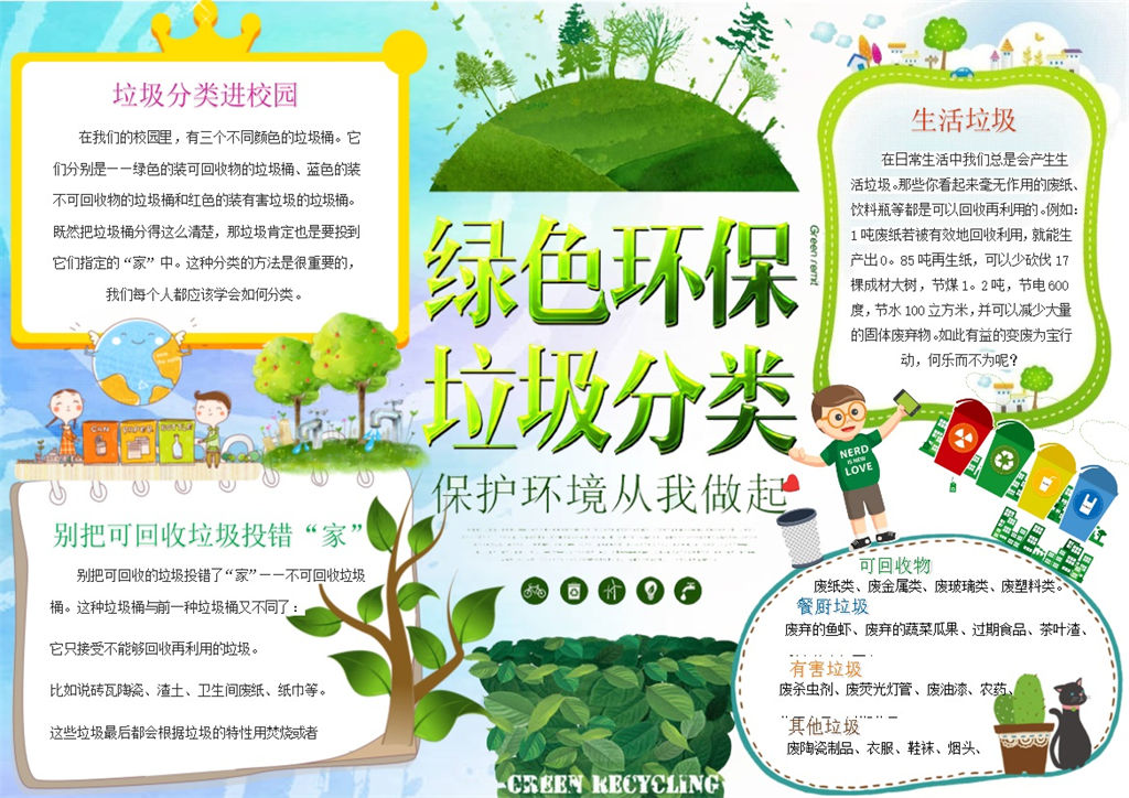 绿色卡通绿色环保垃圾分类手抄报Word模板-办公资源网