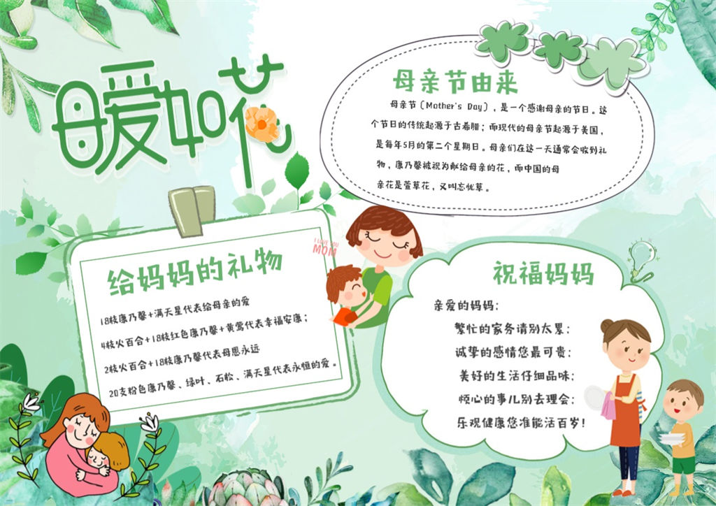 卡通绿色母亲节日宣传手抄报Word模板-办公资源网