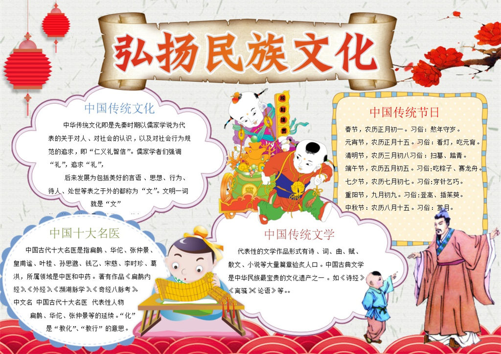 弘扬中华民族文化手抄报Word模板-办公资源网