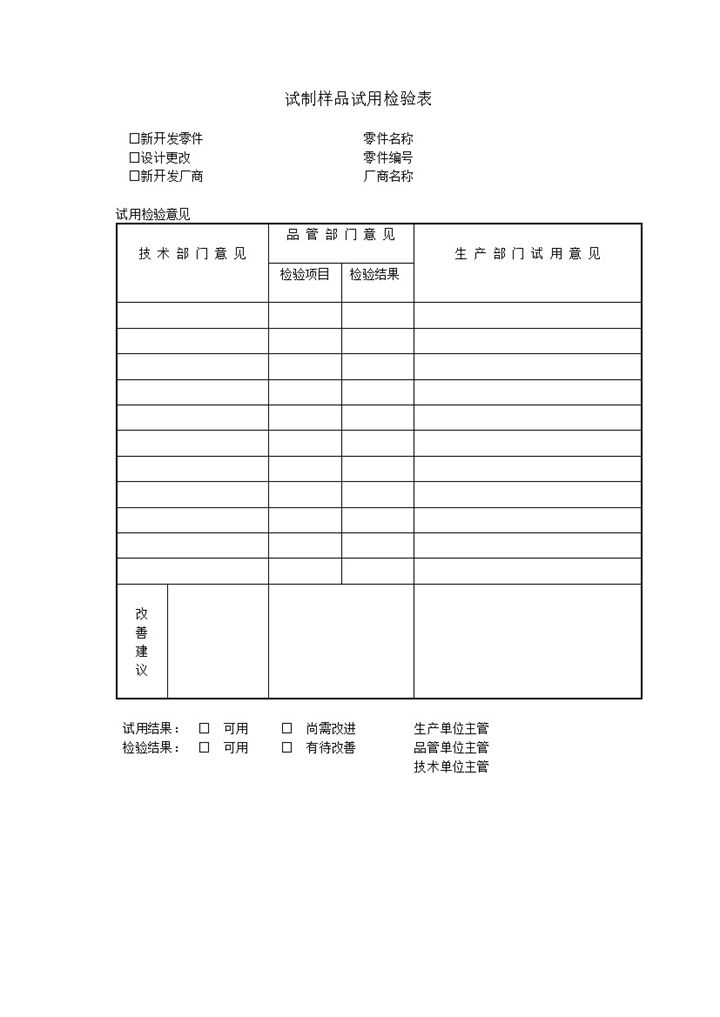 新零件开发试制样品试用检验表word模板-办公资源网